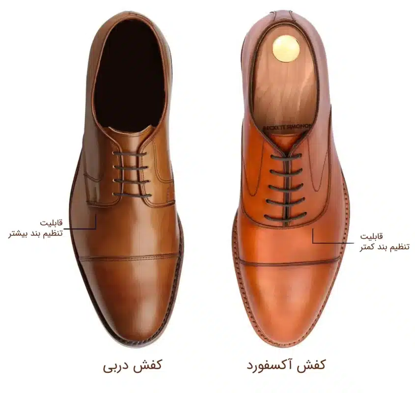 تفاوت کفش چرم دربی و آکسفورد