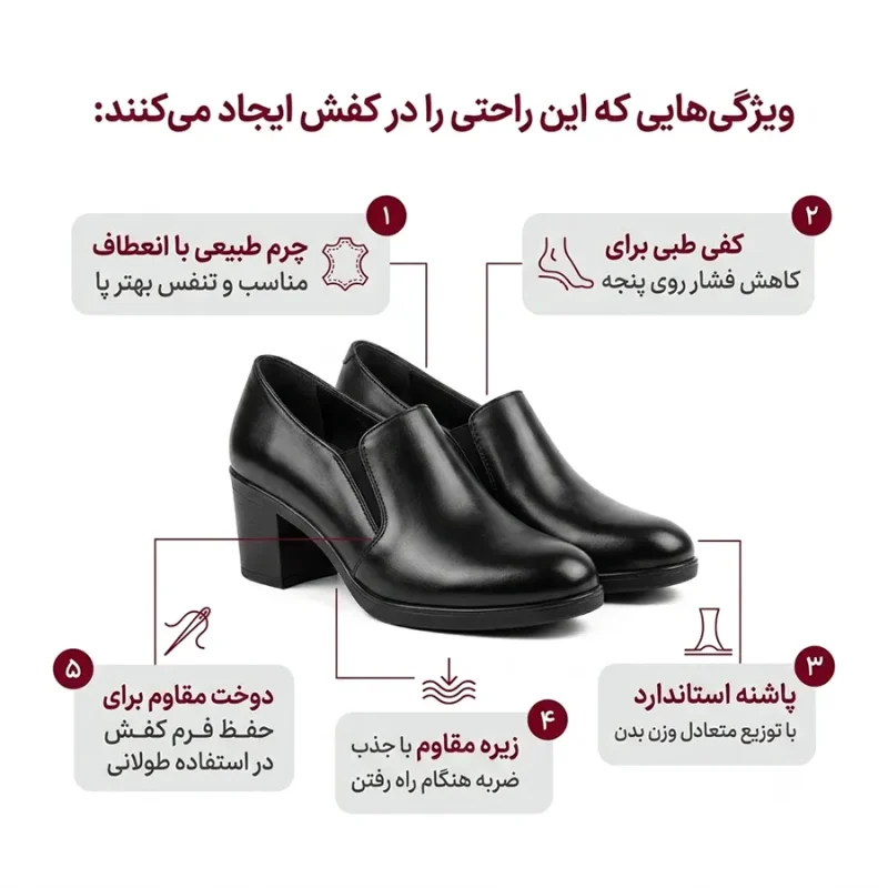 عوامل ایجاد راحتی در کفش پاشنه دار چرم